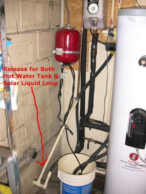 Solar Hot Water Release Tubes